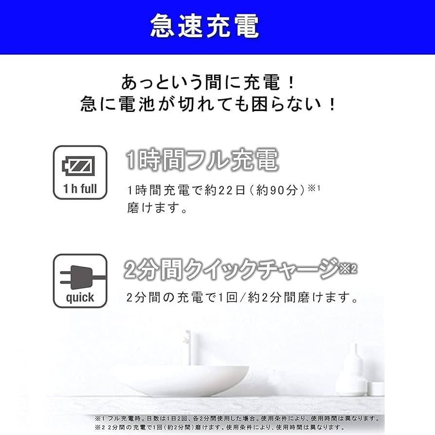 Amazon.co.jp: パナソニック 電動歯ブラシ ドルツ シルバー EW